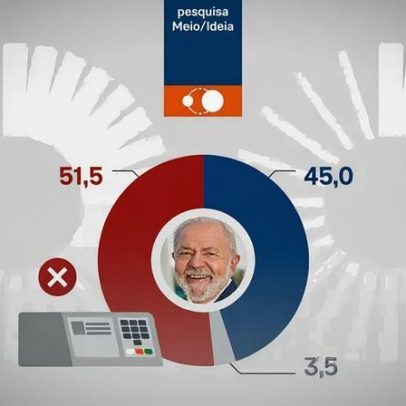 51,5% são contra Lula ficar no governo após 2026, aponta Meio/Ideia
