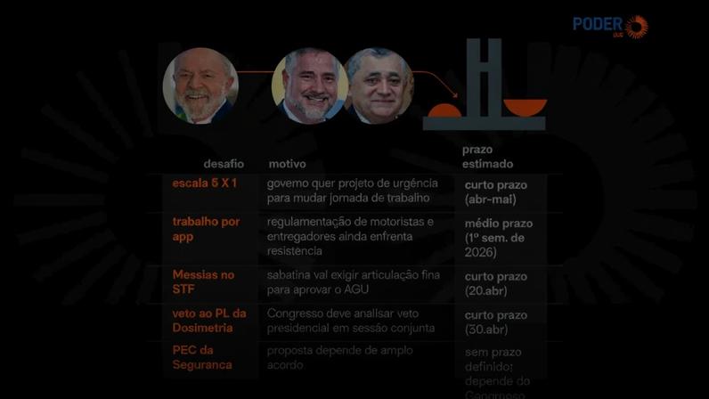 Pimenta e Guimarães