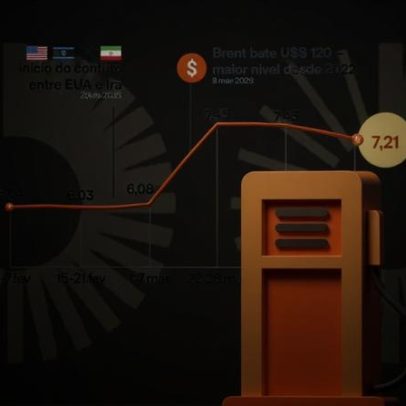 Preço do diesel cai e gás de cozinha sobe após pacote