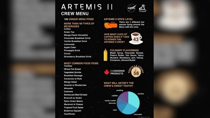 Cardápio da Artemis II disponível para astronautas da viagem • Divulgação/NASA