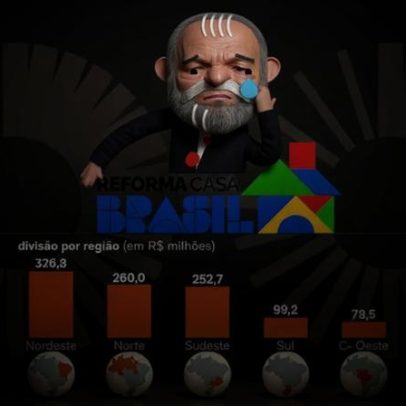 Programa de reformas de Lula fracassa e empresta apenas 3% do esperado