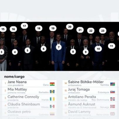 Quem acompanhou Lula na cúpula de esquerda na Espanha