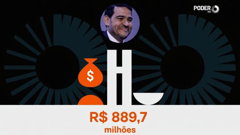 Na imagem, ilustração mostra o Congresso; CCJ sabatina nesta 4ª feira (29.abr) Messias para vaga no STF