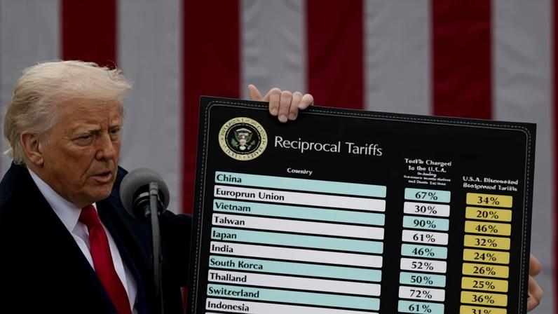 Presidente dos EUA, Donald Trump, com tabela sobre tarifas, na Casa Branca, em Washington