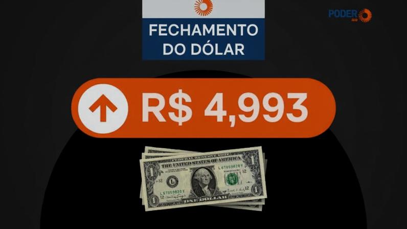 Moeda norte-americana subiu 0,02% nesta 5ª feira (16.abr.2026)