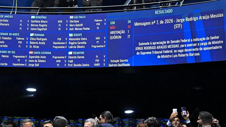 Senadores que votaram para barrar Messias no STF