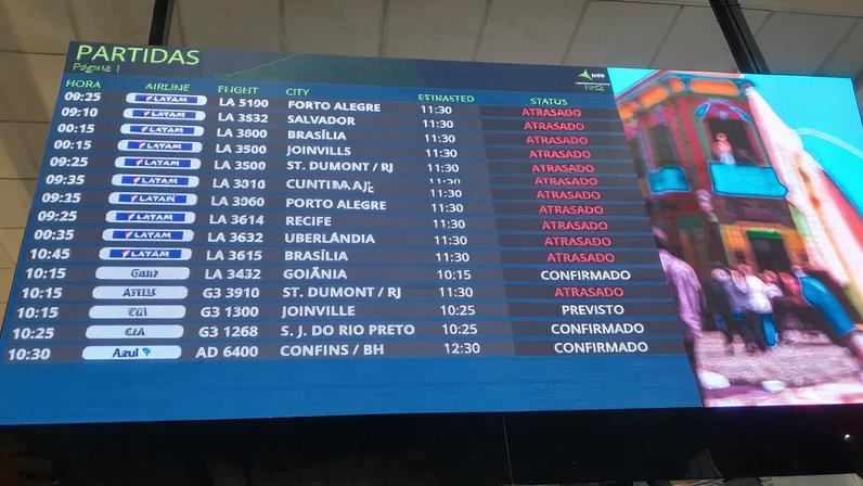 Pane técnica impacta voos em aeroportos de SP