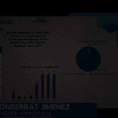 Conmebol aponta 1,68% de jogos com incidentes racistas; diretora critica multas