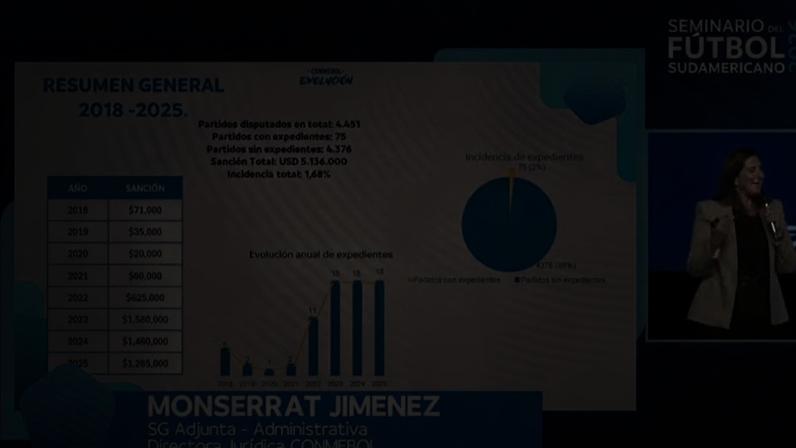 Diretora da Conmebol apresenta painel de combate ao racismo. Poucos casos entre 2019 e 2021 foi por efeito da pandemia — Foto: Reprodução