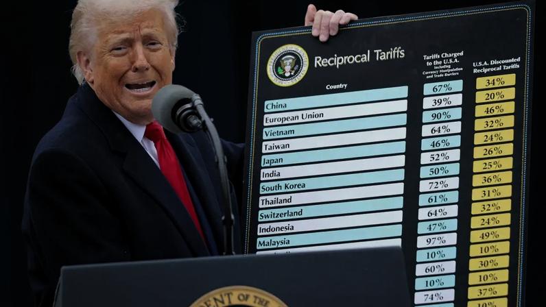 O presidente dos EUA, Donald Trump, anuncia tarifas recíprocas aos parceiros comerciais dos EUA no dia 2 de abril