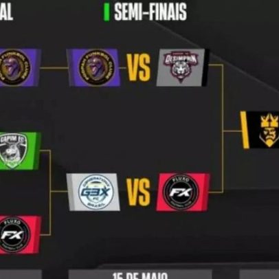 Confrontos das semifinais da Kings League Brasil são definidos