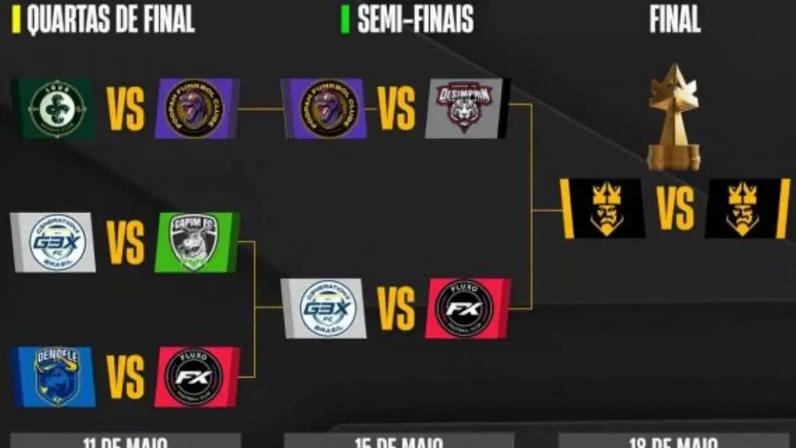 Kings League Brasil chega nas semifinais