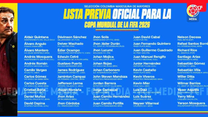 Pré-lista de 55 jogadores da Colômbia para a Copa do Mundo – Reprodução