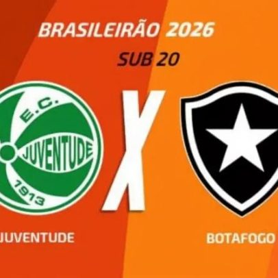 Juventude x Botafogo: onde assistir e arbitragem