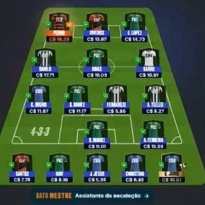 Cartola 2026: suspensos, lesionados e escalações prováveis da rodada 14