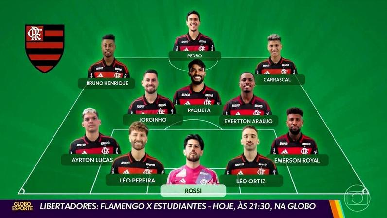 Flamengo enfrenta o Estudiantes pela Conmebol Libertadores