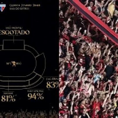 Ingressos quase esgotados para Sport x Fortaleza nesta quarta-feira