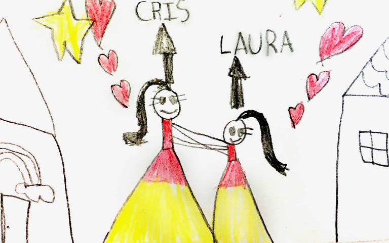 Desenho da minha filha Laura, aos 7 anos;