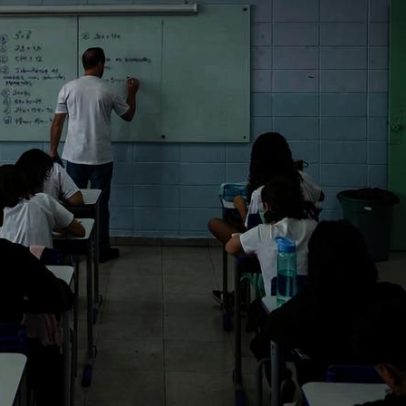 A potência do VAAR em análise: aplicações e impactos