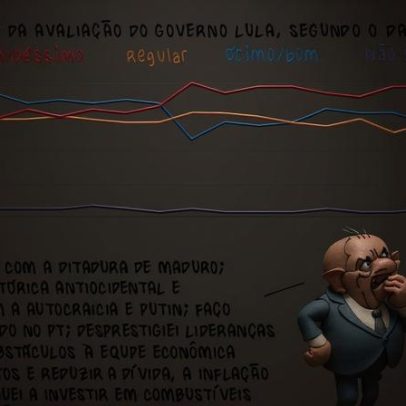 Popularidade de Lula permanece estável, sem alta recente