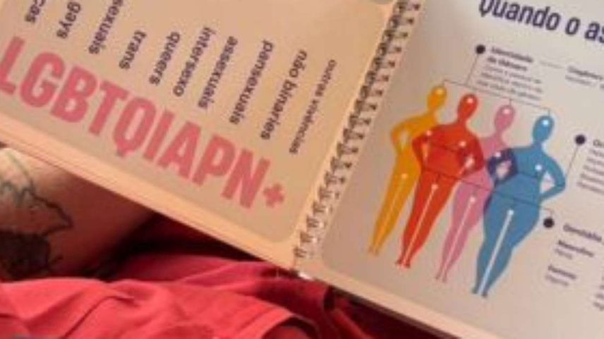 ONG Gestos lança Livro