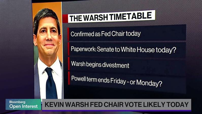 Bloomberg Live Schedule