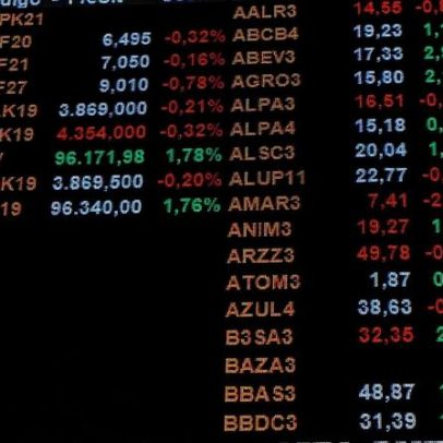 Ibovespa recua mais de 10% após atingir recorde