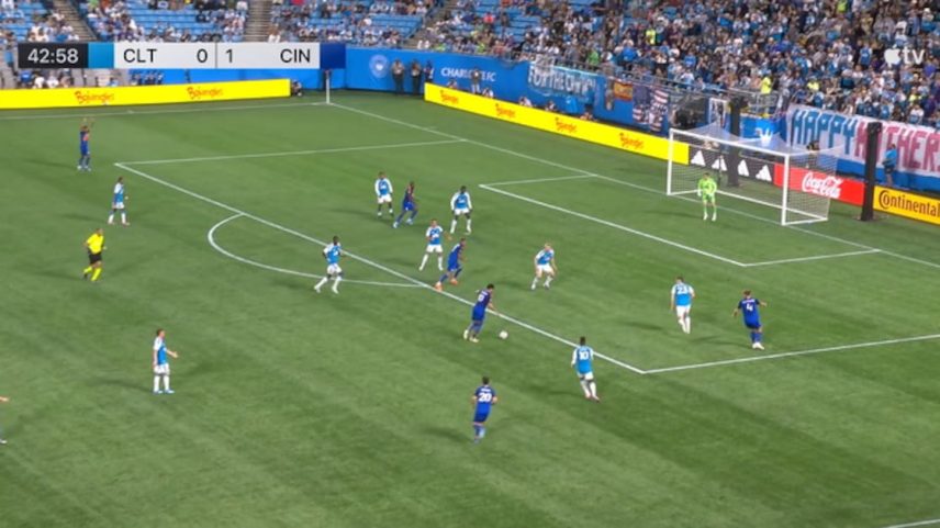 Charlotte FC - FC Cincinnati 0 - 2 | GOL - Evander Da Silva Ferreira