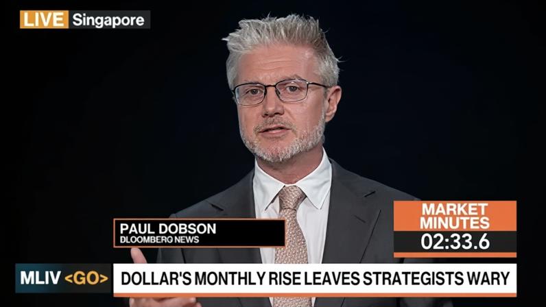 Dollar Downtrend Primed to Kick Back In