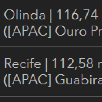 Mais de 100 mm de chuva em Recife e região metropolitana em seis horas