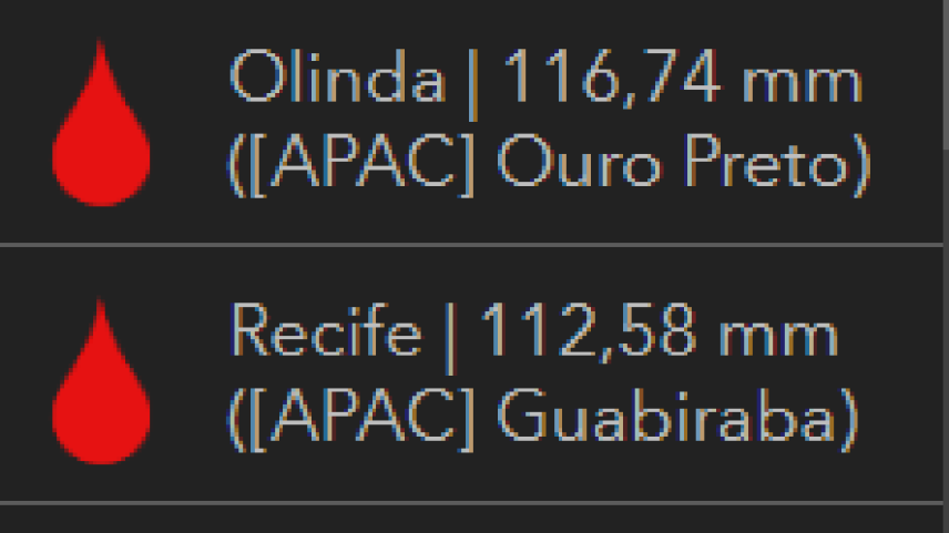 Maiores acumulados em 6h no Grande Recife.