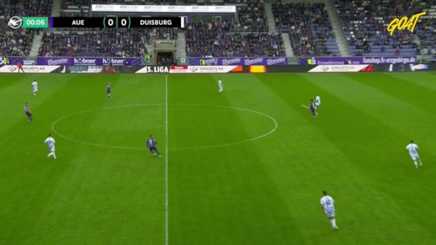 Melhores momentos: Erzgebirge Aue 0 x 0 MSV Duisburg (3.Liga)