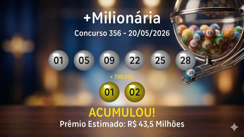 +Milionária: veja os números sorteados no concurso 356