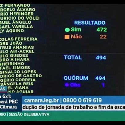 Escala 6x1: entenda o texto aprovado pela Câmara e a tramitação no Senado