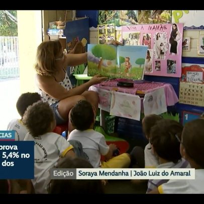 Comissão de MP aprova reajuste de 5,4% no piso salarial dos professores