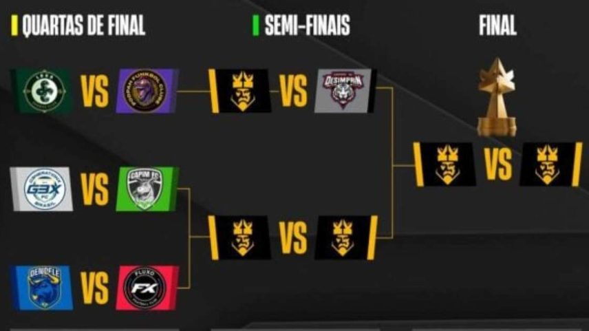 Desimpain já está na semifinal da Kings League Brasil –