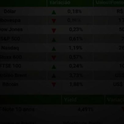 Ibovespa cai e dólar sobe para R$5,03 após ataques dos EUA e Israel ao Irã