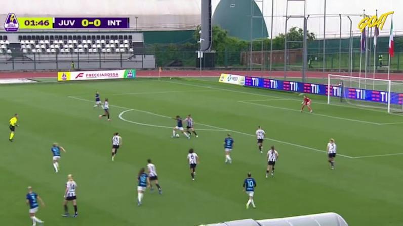 Melhores momentos: Juventus (W) 3 x 3 Inter Milano (W) (Serie A Women)