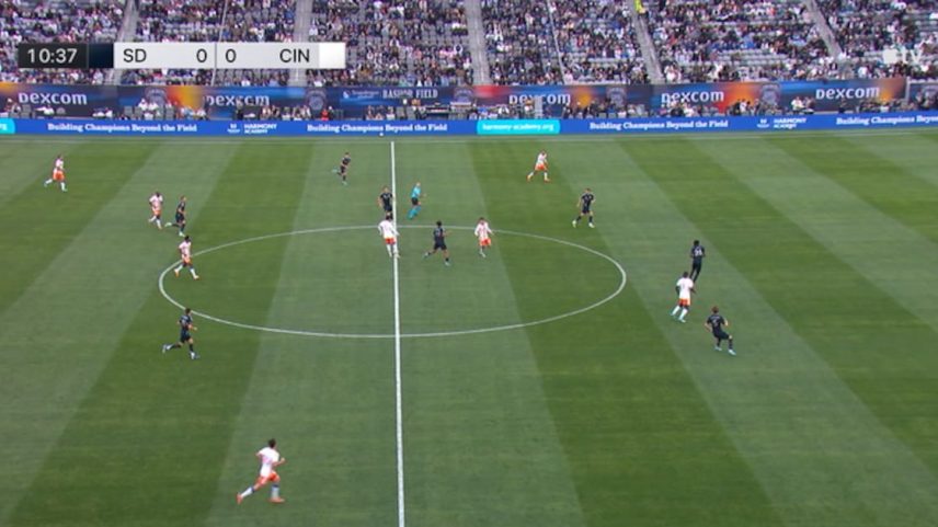 San Diego FC - FC Cincinnati 0 - 1 | GOL - Kenji Mboma Dem