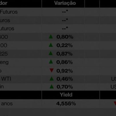 Ações na Europa sobem em feriado nos EUA com sinais de acordo no Oriente Médio