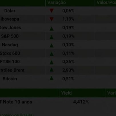 Ibovespa cai após Trump rejeitar contraproposta do Irã; dólar estável