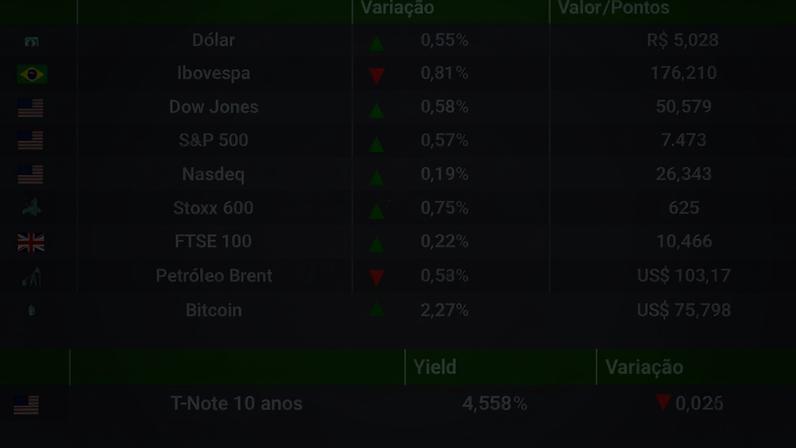 Fechamento 22/05/2026