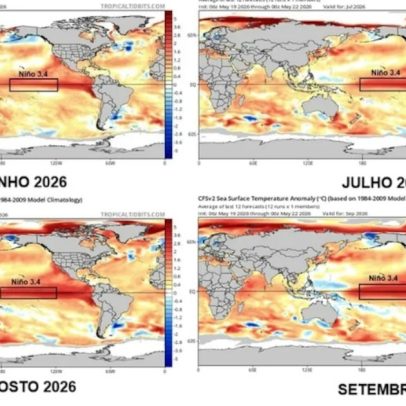 Risco de El Niño forte a muito forte aumenta, aponta Climatempo