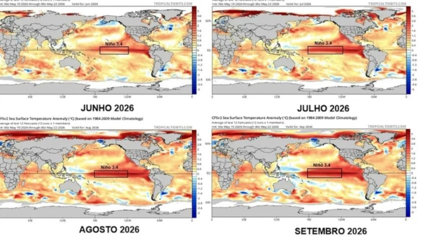 Previsão da anomalia da temperatura da superfície do mar, no oceano Pacífico Equatorial, de junho a setembro de 2026. Foto: Modelo CFCSv2 – EUA/Via Climatempo