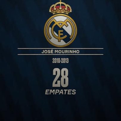 Números da 1ª passagem de Mourinho pelo Real Madrid