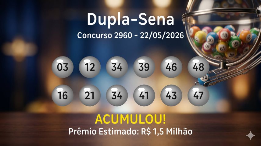 Dupla-Sena: números sorteados no concurso 2960 são divulgados