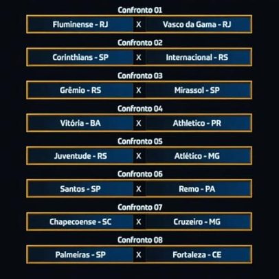 Sorteio da Copa do Brasil define oitavas; confira os confrontos