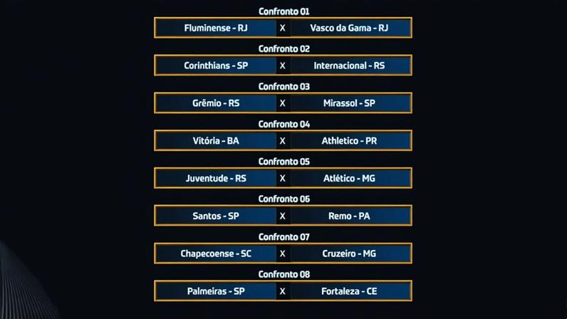 Sorteio da Copa do Brasil define oitavas; confira os confrontos