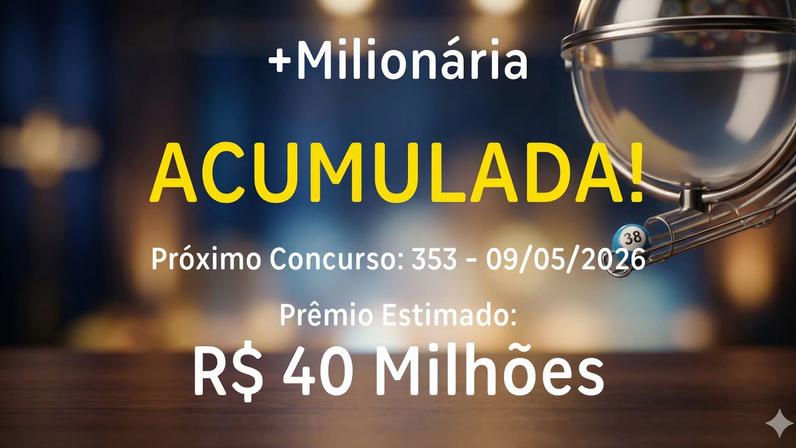+Milionária: sorteia prêmio acumulado em R$ 40 milhões nesta sábado (9)