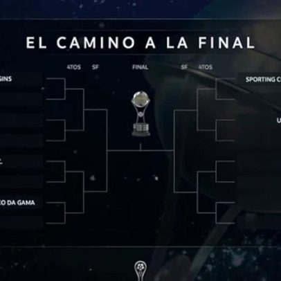 Sorteio define confrontos e chave da Copa Sul-Americana 2026